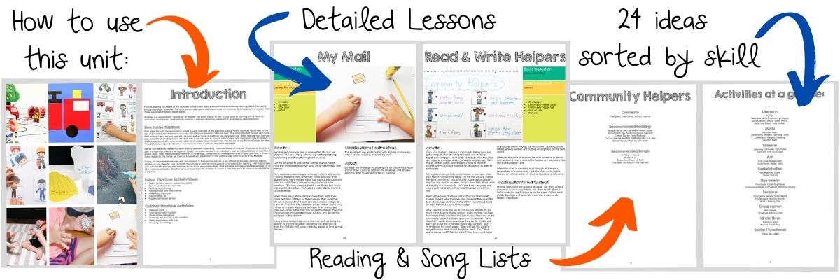 Preschool community helpers lesson plan layout and features.