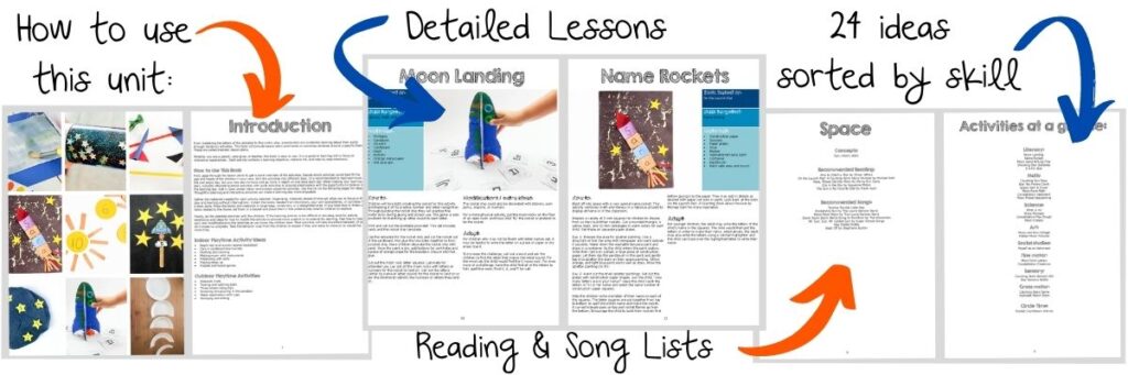Layout of space theme preschool lesson plans.