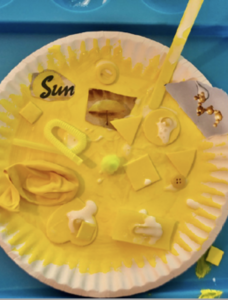 Plate with yellow items to represent sunny weather.